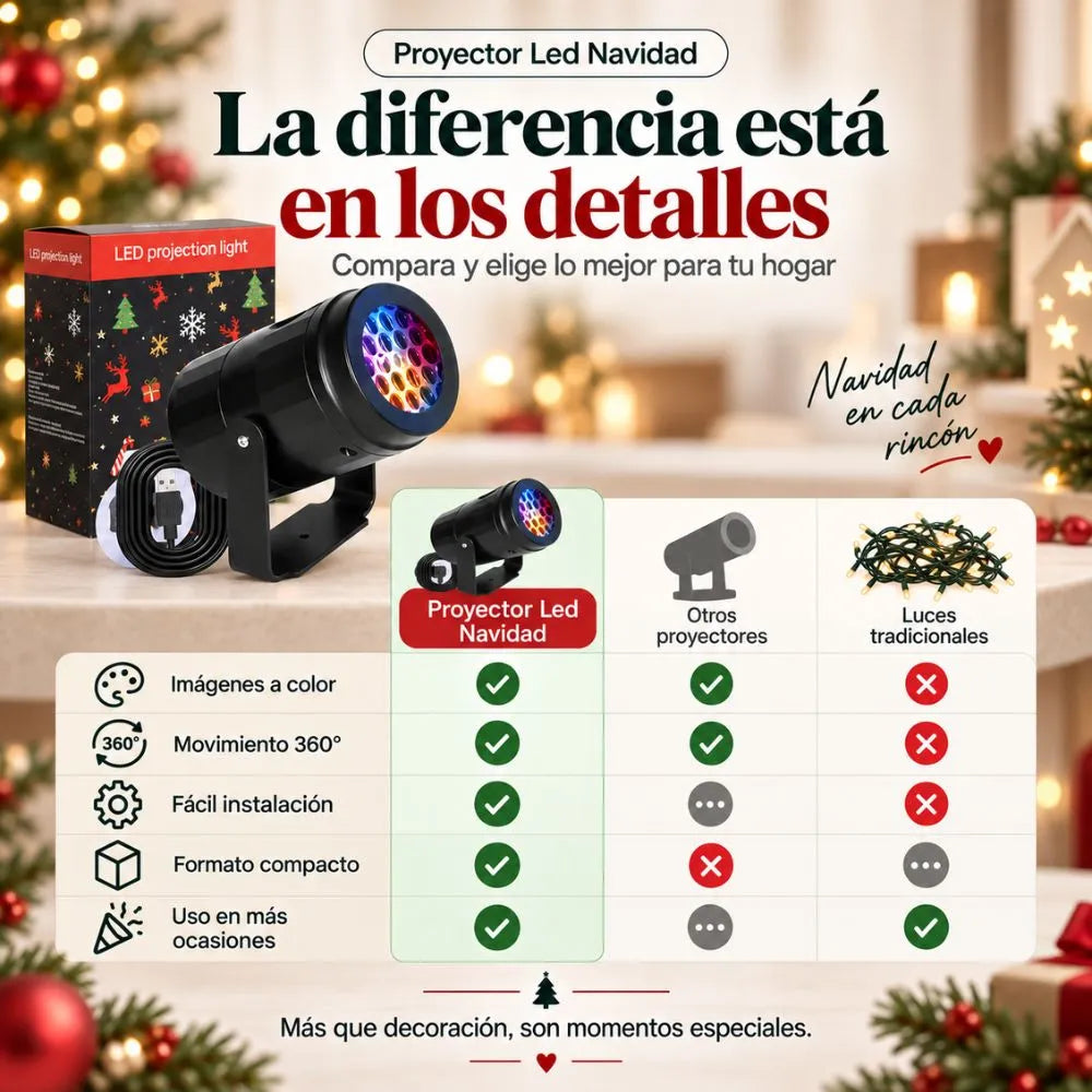 Proyector Led Navidad | La magia de la Navidad en tu hogar