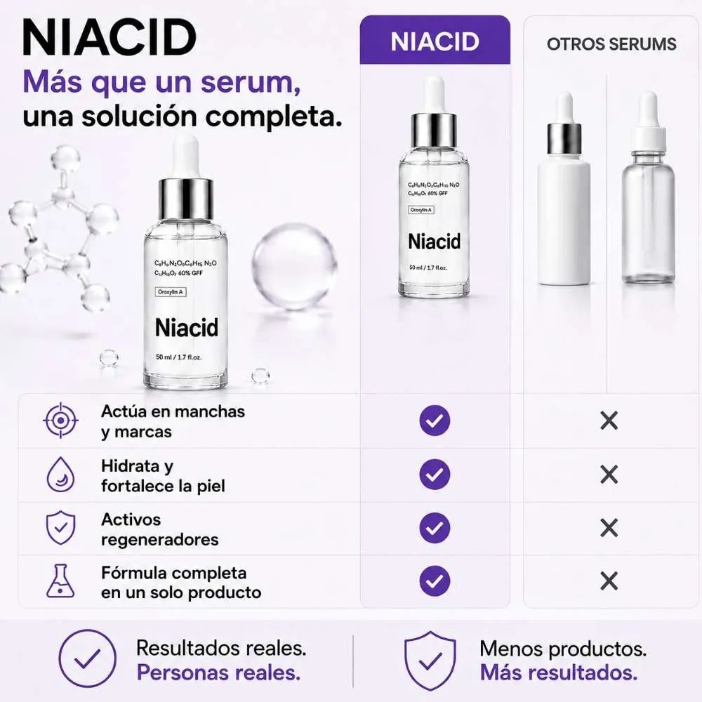 NIACID para una piel con apariencia más uniforme