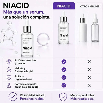 NIACID para una piel con apariencia más uniforme