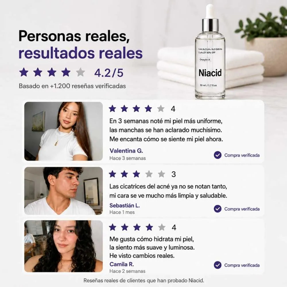 NIACID para una piel con apariencia más uniforme