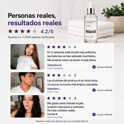 NIACID para una piel con apariencia más uniforme